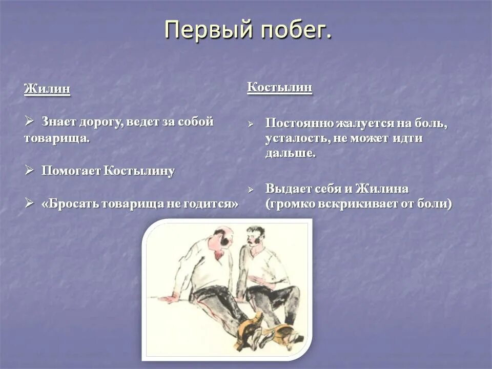 Побег жилина и костылин. Характеристика жилина и костылина. Кавказский пленник поведение в плену жилина и костылина. Кластер жилин и костылин кавказский пленник. Характеристика жилина и костылина.