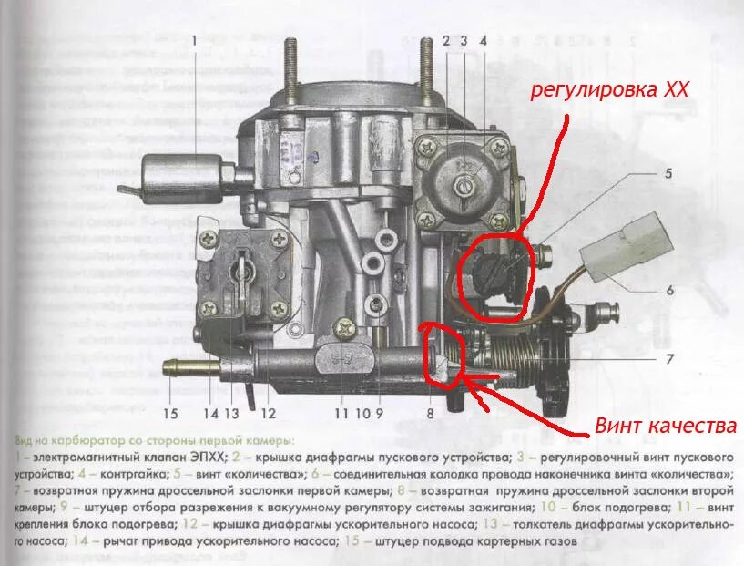 Карбюратор не держит обороты. Винт холостого хода солекс 21083. Регулировочные винты карбюратора 2108. Регулировочные винты карбюратора солекс 2108. Винт ХХ ВАЗ 2108 солекс.