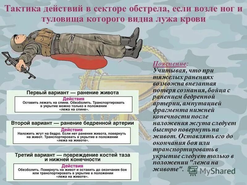 Правила при захвате и удержании заложников. Харун осколки вдребезги. Если вы оказались в завале. Слово лечит слово ранит. Озан сын харуна.