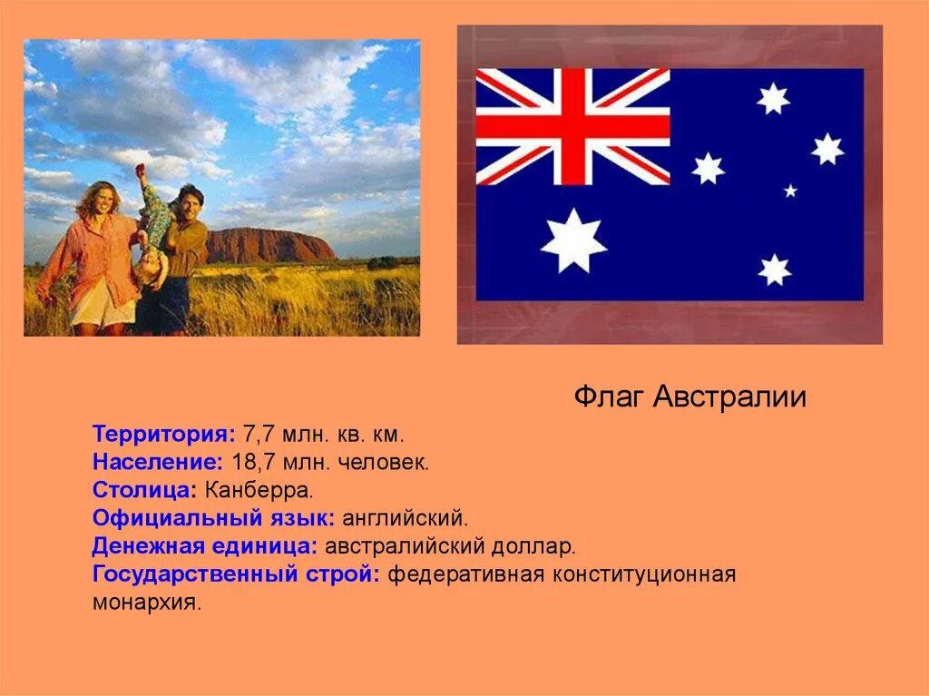 Почему говорит австралия. Население Австралии. Государственный язык Австралии. Австралия на английском языке.