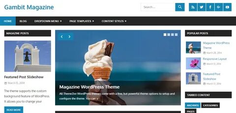 Wordpress пост