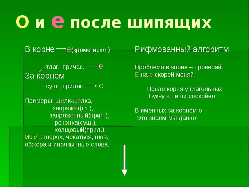 О в корне после шипящих примеры