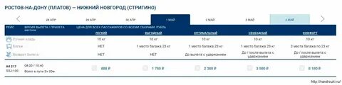 Расписание билетов нижний новгород москва самолет