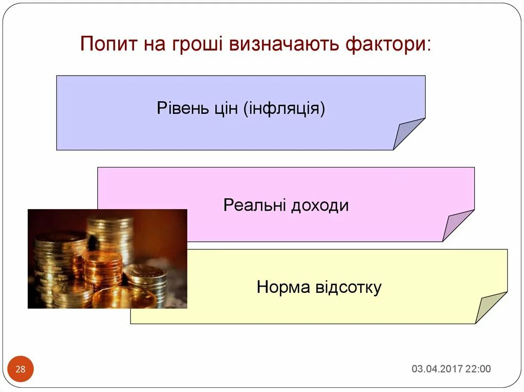 Новый попит. Попит. Попить формы. Попит виды. Попить.