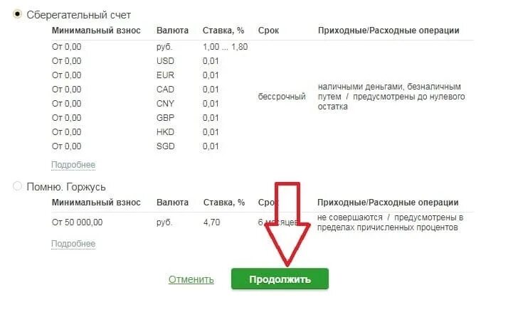 Открыть валютный счет в сбербанке физическому