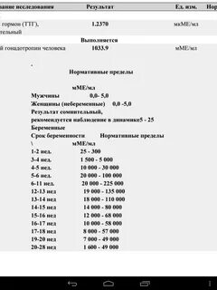 Форум хгч 1.2