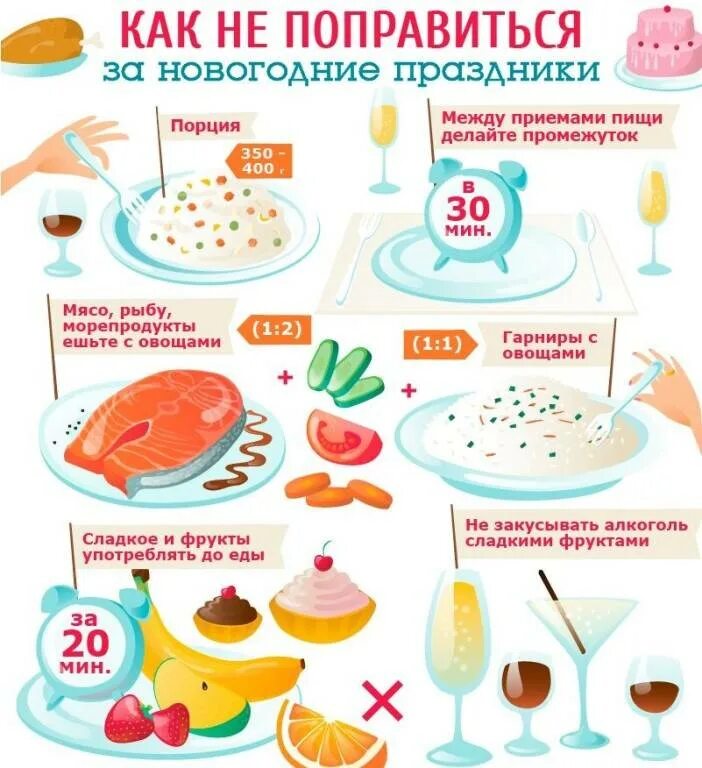 Что надо есть чтобы была девочка. Как набрать вес. какую еду есть чтобы потолстеть. что нужно есть чтобы поправиться. питание для поправления для девушек.
