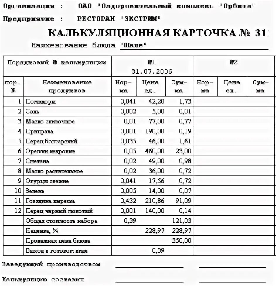 Калькуляционная карта шаурмы. Калькуляционные и технологические карты. Технологическая и калькуляционная карта блюда из мяса. Технологическая карта по изготовлению шаурмы. Технологическая карта школьной столовой