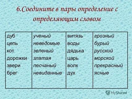 Определение слову шире