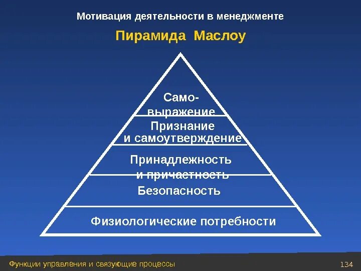 Мотивация в менеджменте. Мотивация деятельности в менеджменте. Понятие мотивации в менеджменте. Стимул и мотив в менеджменте. Мотив это в менеджменте.