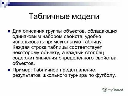 Понятие и определение параметров