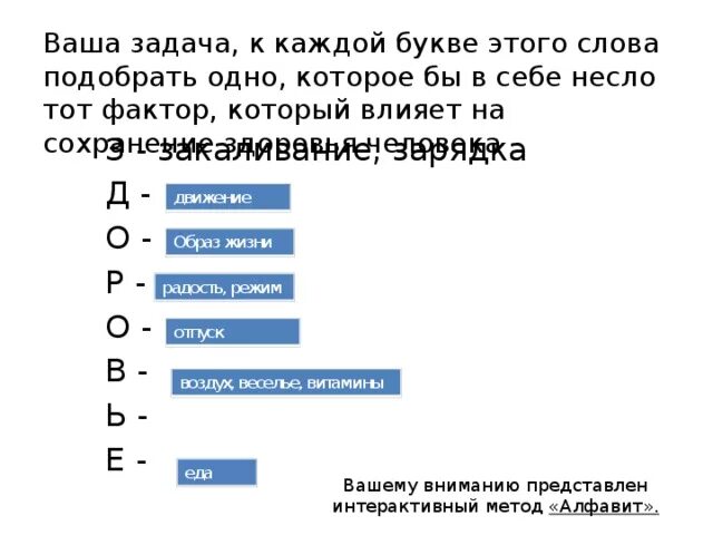 Слова связанные со здороввмт. Слова на каждую букву слова здоровье. Ассоциации к слову здоровье на каждую букву. Расшифровать здоровье по буквам. Из букв доверие