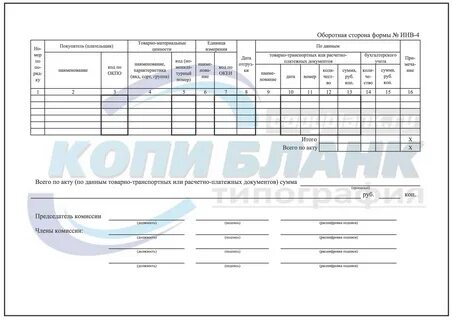 Инвентаризация товарно материальных ценностей в аптеке