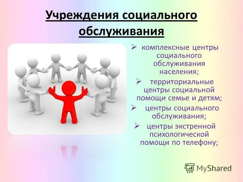 Комплексное обслуживание населения граждан. Организации социального обслуживания. Учреждения социального обслуживания. Социальные учреждения. Организация работы учреждений социального обслуживания.