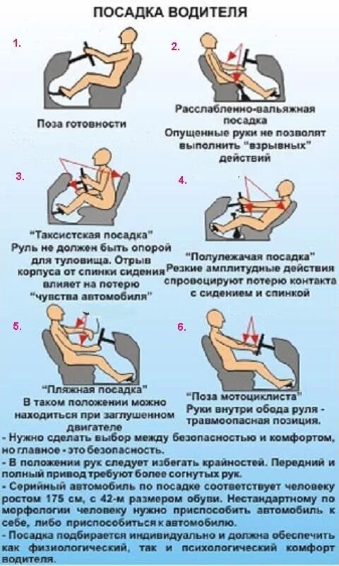 Правильная посадка на кресле в машине. Девушка едет в кабриолете. Занимаются в машине. Женщина с ребенком в машине. Позиции в машине.