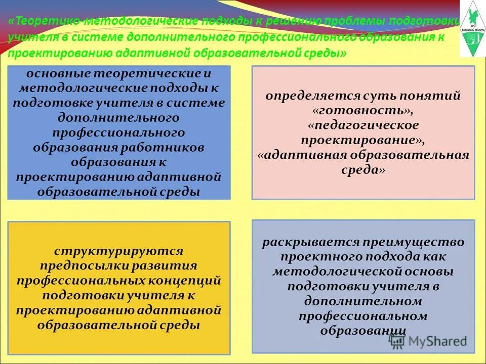 Виды адаптации инвалидов и лиц с овз. Принципы реализации адаптированной образовательной программы. Адаптированная образовательная программа разрабатывается для. Принципы реализации адаптированной образовательной программы. Адаптированные образовательные программы профессионального обучения.
