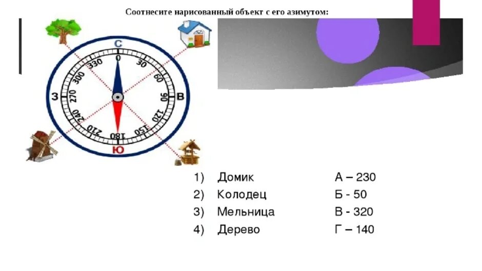 География 5 класс ориентирование Азимут. Стороны горизонта Азимут ориентирование. Практическая работа ориентирование на местности. Задачи на ориентирование на местности. Проверочная ориентирование на местности