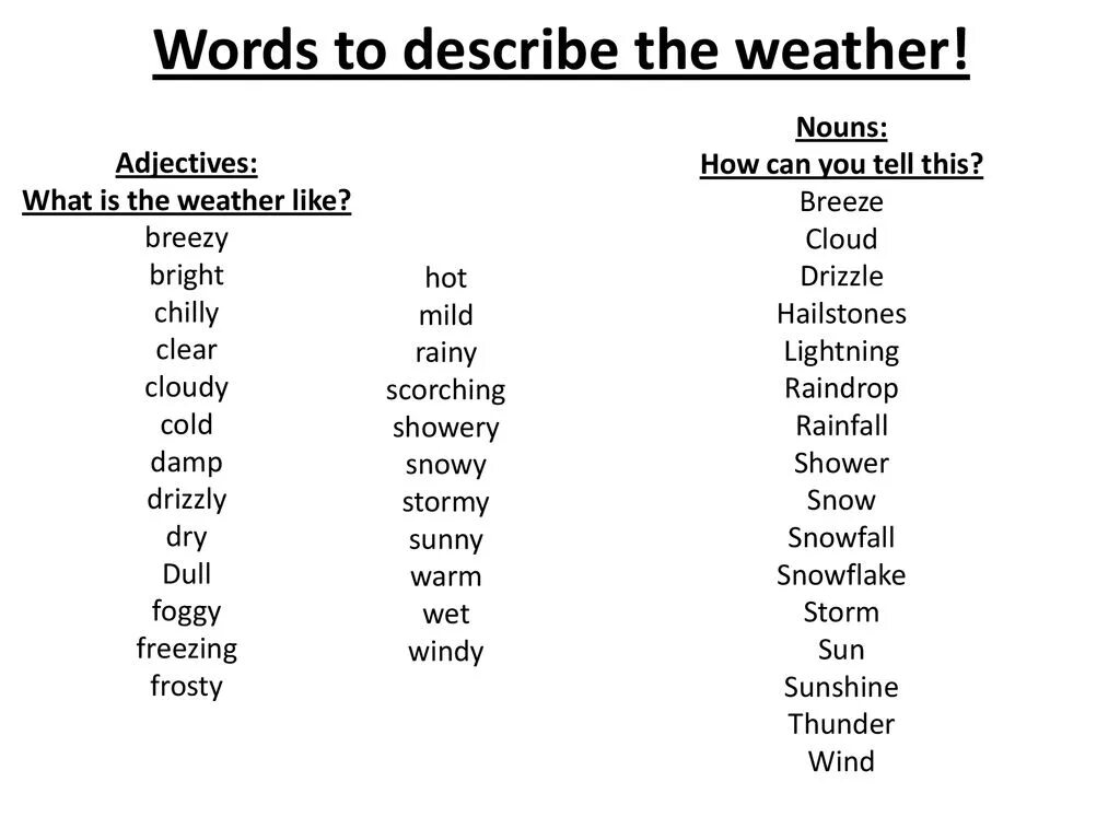 Adjectives to describe weather. Adjectives for describing. Adjectives describing weather. Words to describe weather. Can you describe your