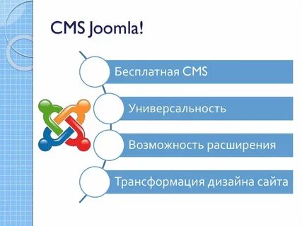 Признаки cms