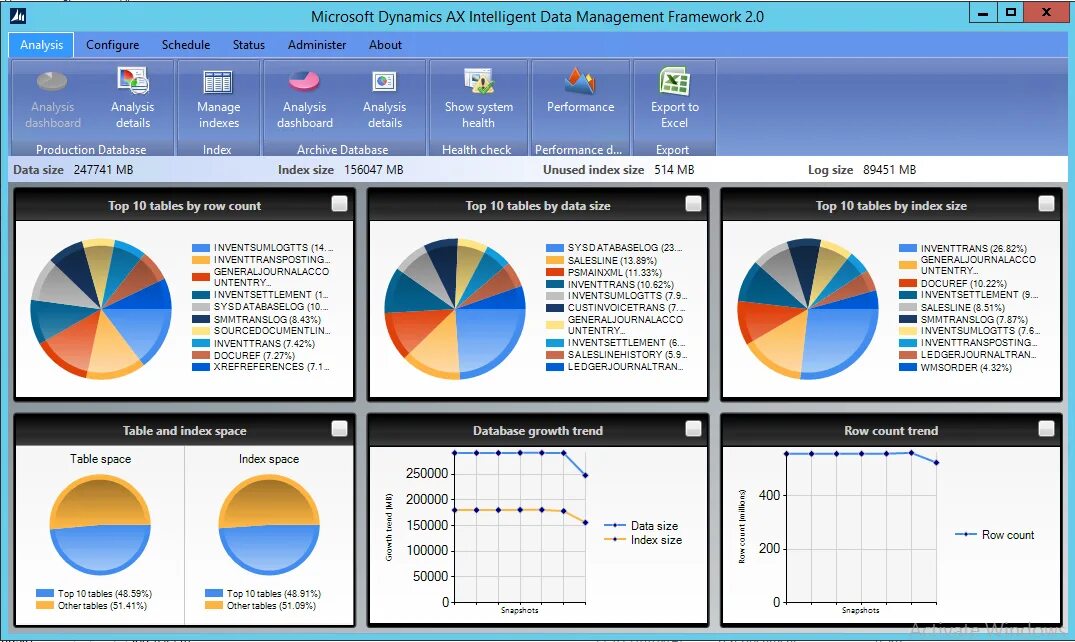 Ms dynamics. MS Dynamics AX 2012. Интерфейс Microsoft Dynamics Axapta. Microsoft Dynamics Axapta. Microsoft Dynamics CRM Интерфейс.