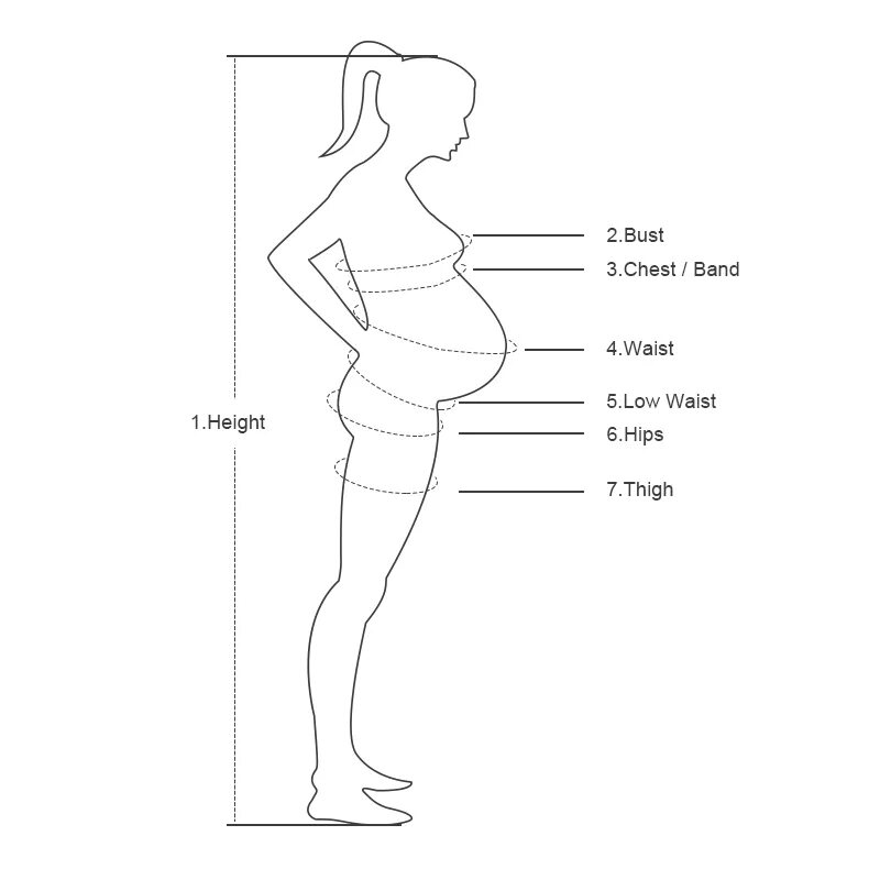 Обхват талии и бедер у беременных. Обхват бедер для беременных. Обхват талии у беременных как измерить. Обхват бёдер как измерить у беременных.