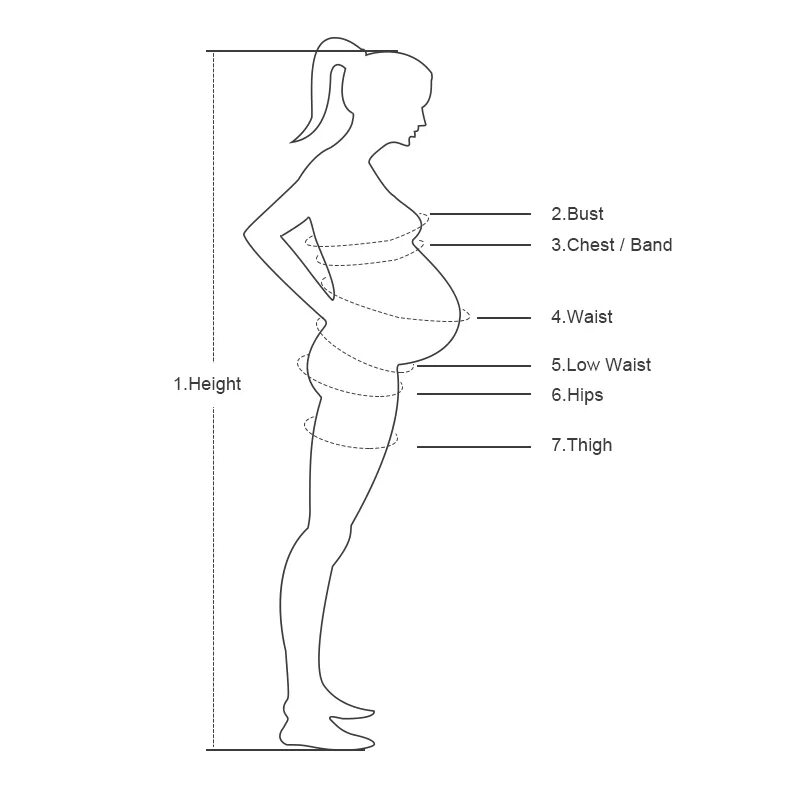 Low height