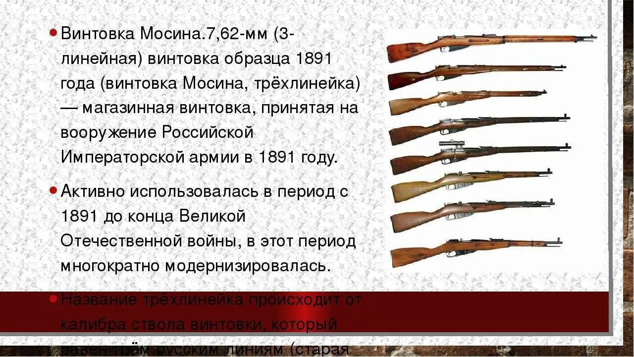 Сколько участвовало в великой отечественной. Винтовка Мосина «Трёхлинейка» 1891 г.. Винтовки Мосина Великой Отечественной войны 1941-1945. Винтовка Мосина образца 1891 года. Характеристики винтовки Мосина 1891 года.