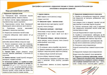 Буклет логопеда