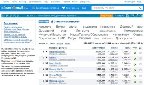 Майл список