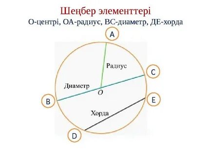 Қызымен жыныстық қатынасқа түскен