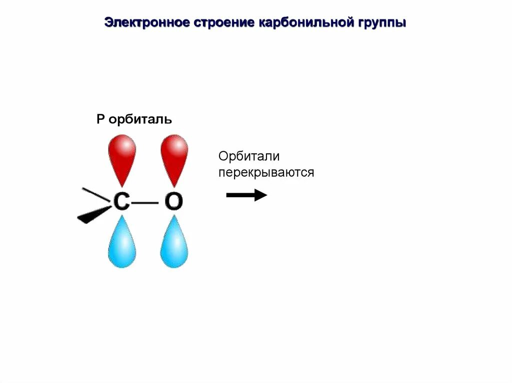 Электронное строение 2 7. Электронное строение карбонильной группы. пространственное строение карбонильной группы. строение карбонильной группы. электронное представление о строении карбонильной группы.