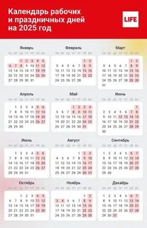 Производственный календарь 2025: праздничные и выходные дни