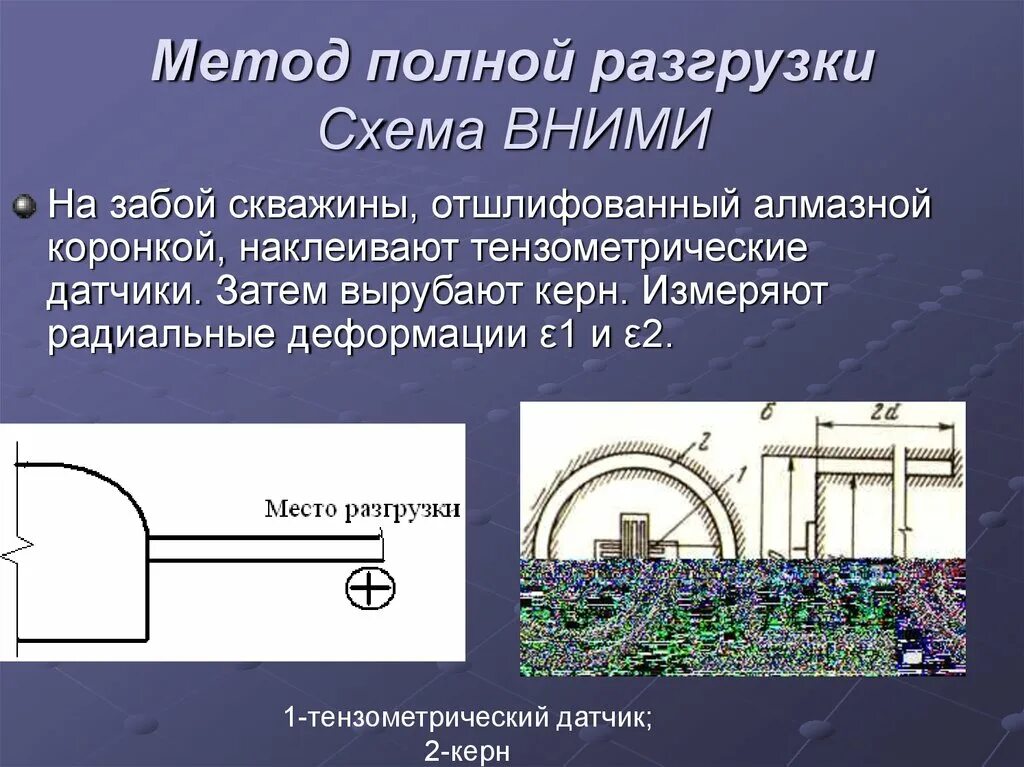 Метод разгрузки. Механизмы выгрузки из бункера сыпучих материалов. Разгрузка транспортных средств. Методы разгрузки пародонта опорных зубов мостовидного протеза. Сталкивание способ разгрузки.