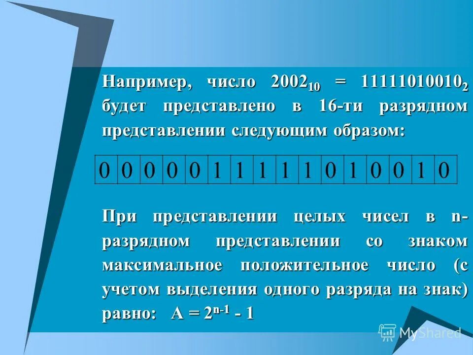 Линейное представление числа. Линейное представление числа