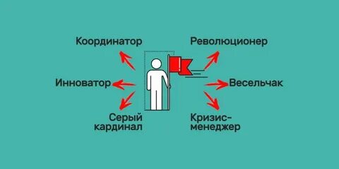 Неформальный лидер