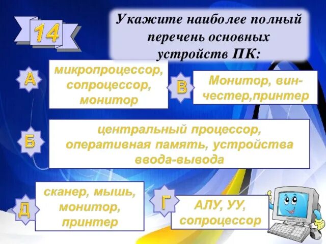 Полный перечень основных устройств персонального компьютера