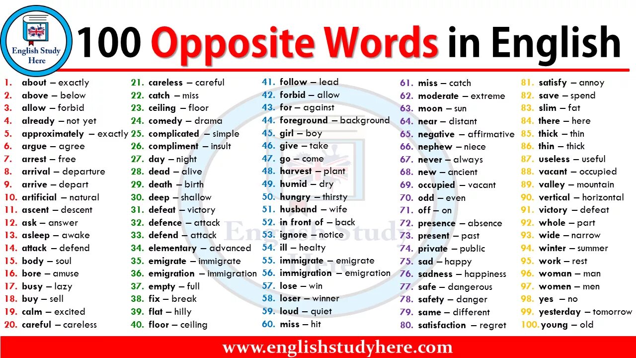 Opposite Words. 1000 Opposite Words. Opposite Words in English. Opposite verbs в английском языке.