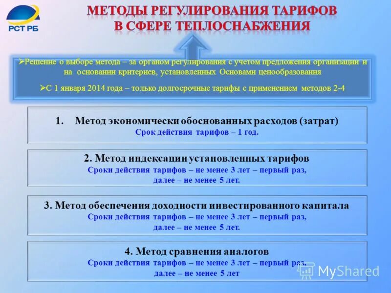 органы исполнительной власти перечень. государственное регулирование тарифов тепловую энергию. федеральный закон 261 от 26. государственное регулирование тарифов.