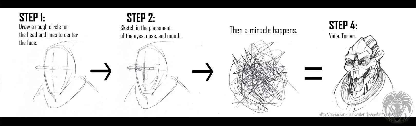 It s a draw. How to draw owl memes. how to draw have a nice death. to draw is to see. how draw give five.