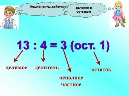 Деление с остатком конспект урока 6 класс