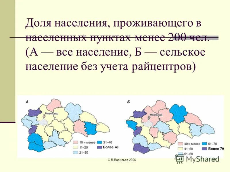 Характеристика размещения населения. Распределение населения по степени удаленности от моря. Современный мир. Численность населения на земном шаре. Населения по высотным.