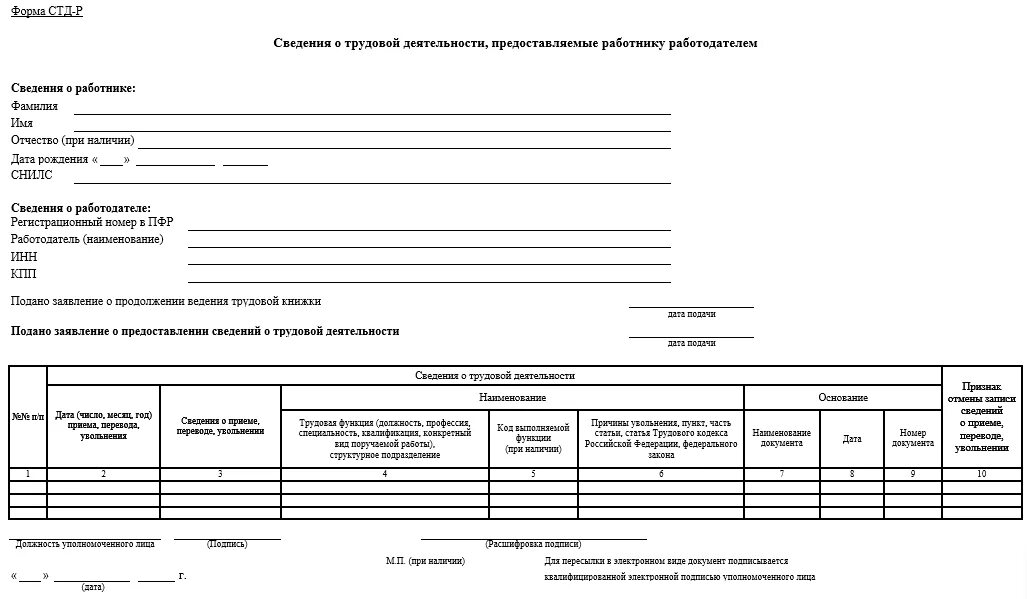 Профессия заполнять формы. Форма СТД-Р. СТД-ПФР сведения о трудовой деятельности. Справка о трудовой деятельности (СТД-Р). Как выглядит справка сведения о трудовой деятельности.