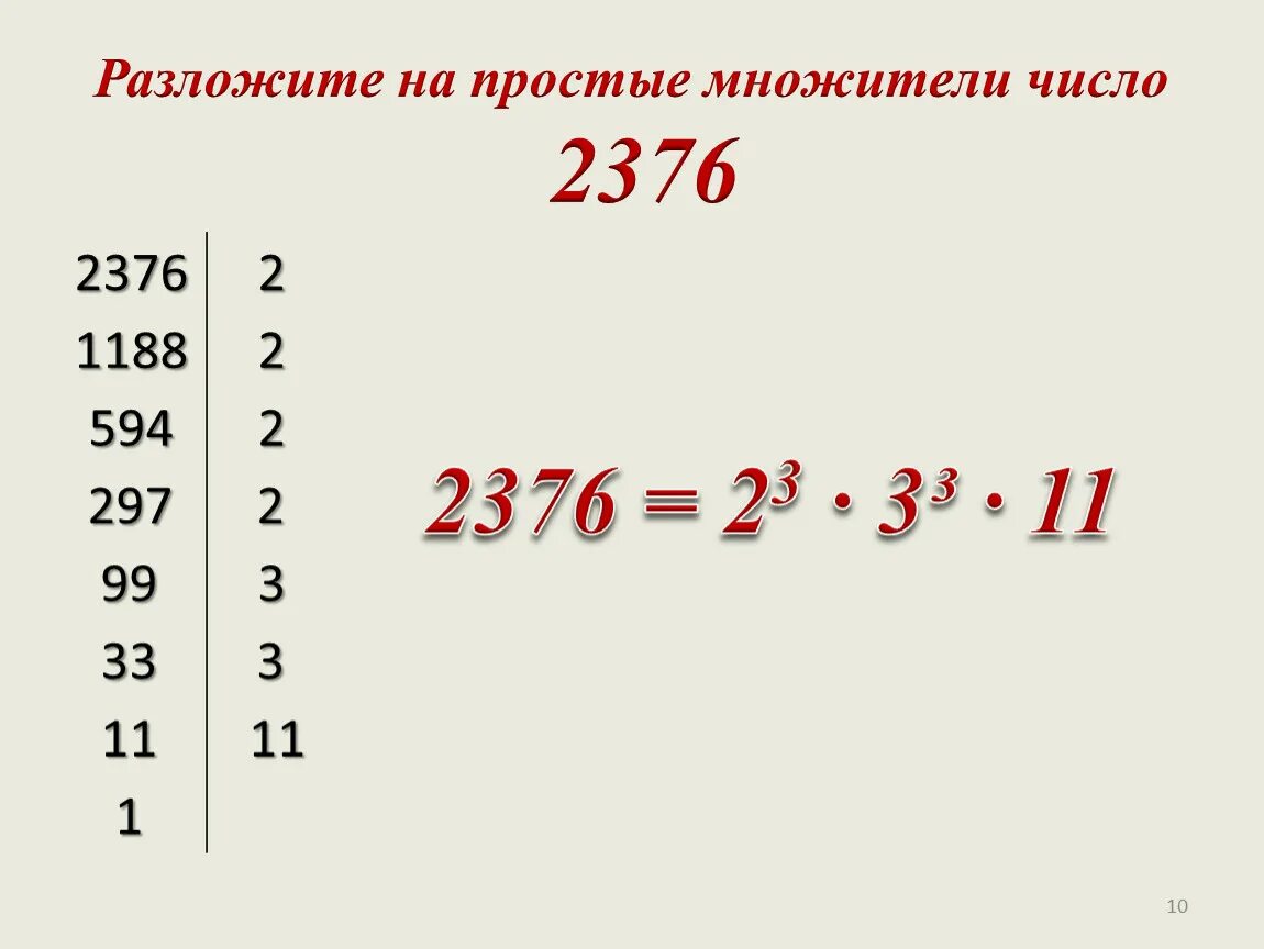 Как разложить число на простые множители. Разложение числа на простые множители. Разложить на простые множит. Разложение на простые множ.