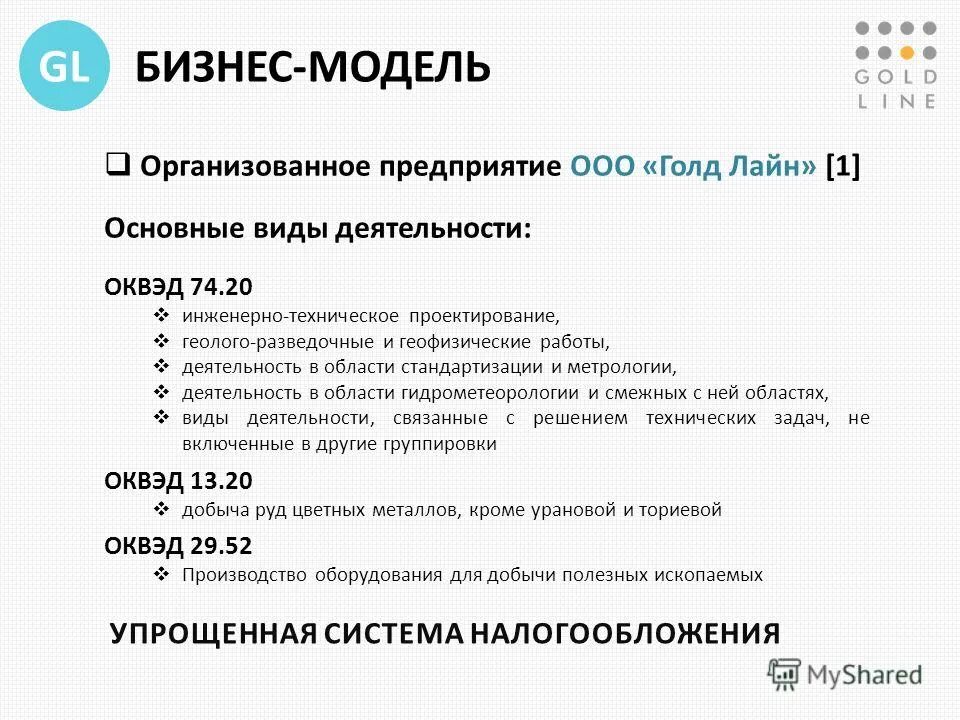 ок вет. инженерные оквэд. оквэд 2020 с расшифровкой по видам деятельности для ип. оквэд строительство. инженерные оквэд.