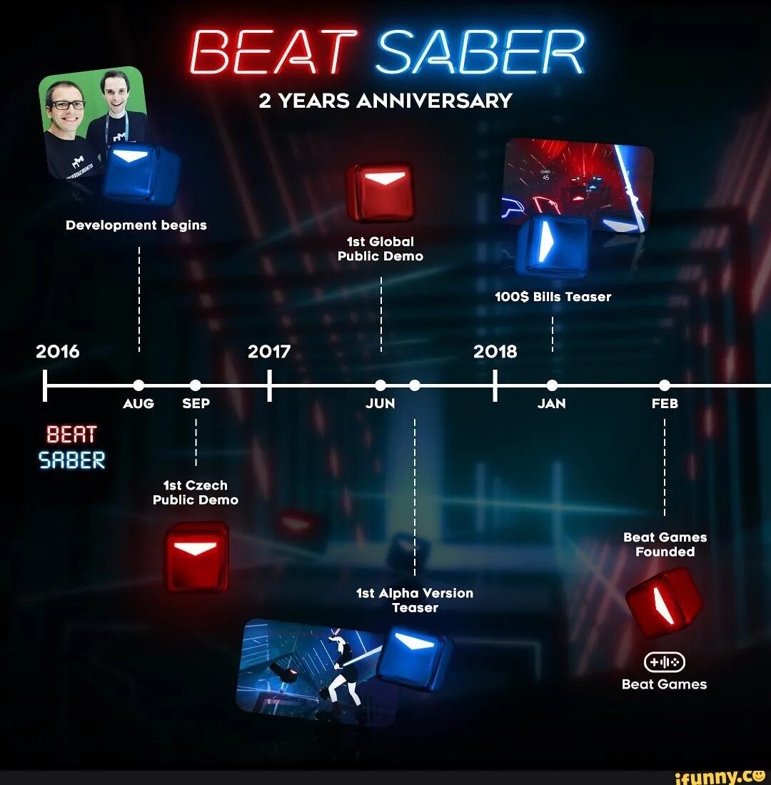 Как загрузить в beat sabre. Игра beat saber. beat saber vr. beat saber android vr. beat saber моды.