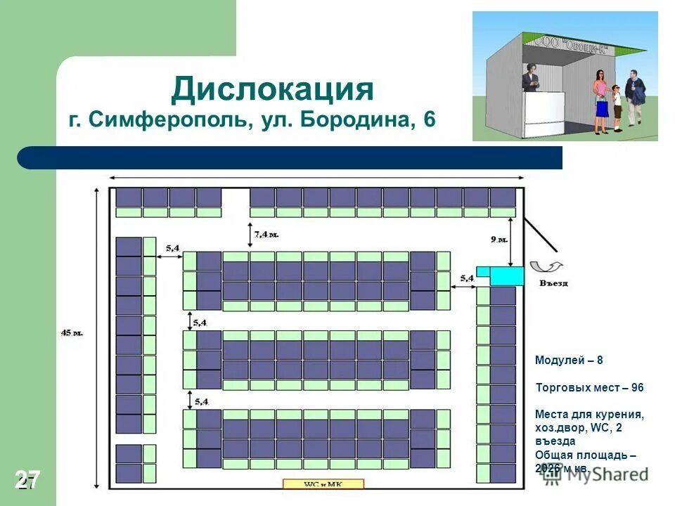 расположение торговых мест на рынке. схема размещения торговых мест на ярмарке. торговое оборудование для магазина одежды. прилавок островок. трековое оборудование.