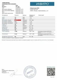 Результат примера 0 1