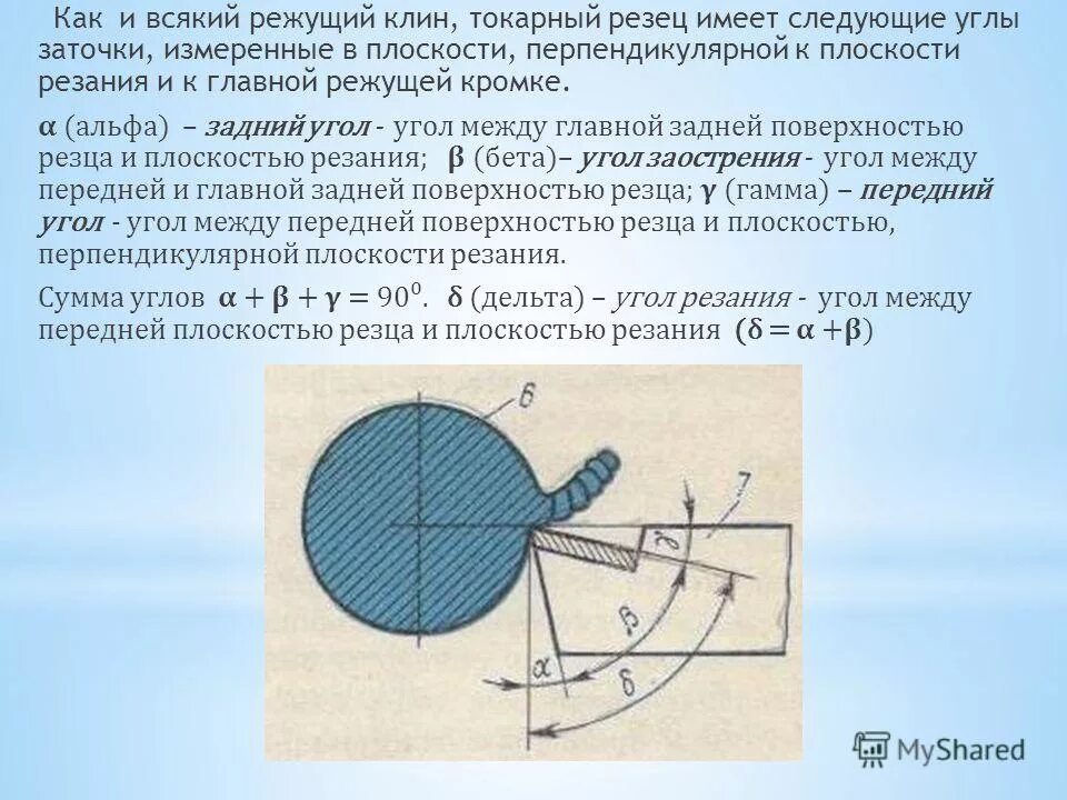 угол между задней поверхностью резца и плоскостью резания. угол наклона главной режущей кромки прямого проходного резца. геометрия токарного резца углы. главный передний угол. главный передний.