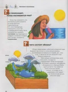 Книга отвечает на вопрос что