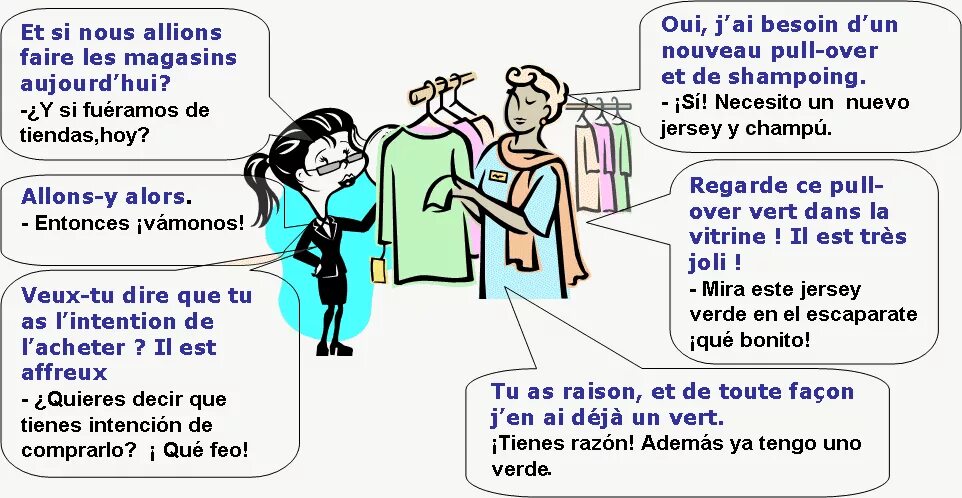 Диалог покупателя и продавца в магазине одежды. Диалог в магазине на французском. диалог на французском в магазине одежды. диалог в магазине одежды на испанском. диалог на испанском.